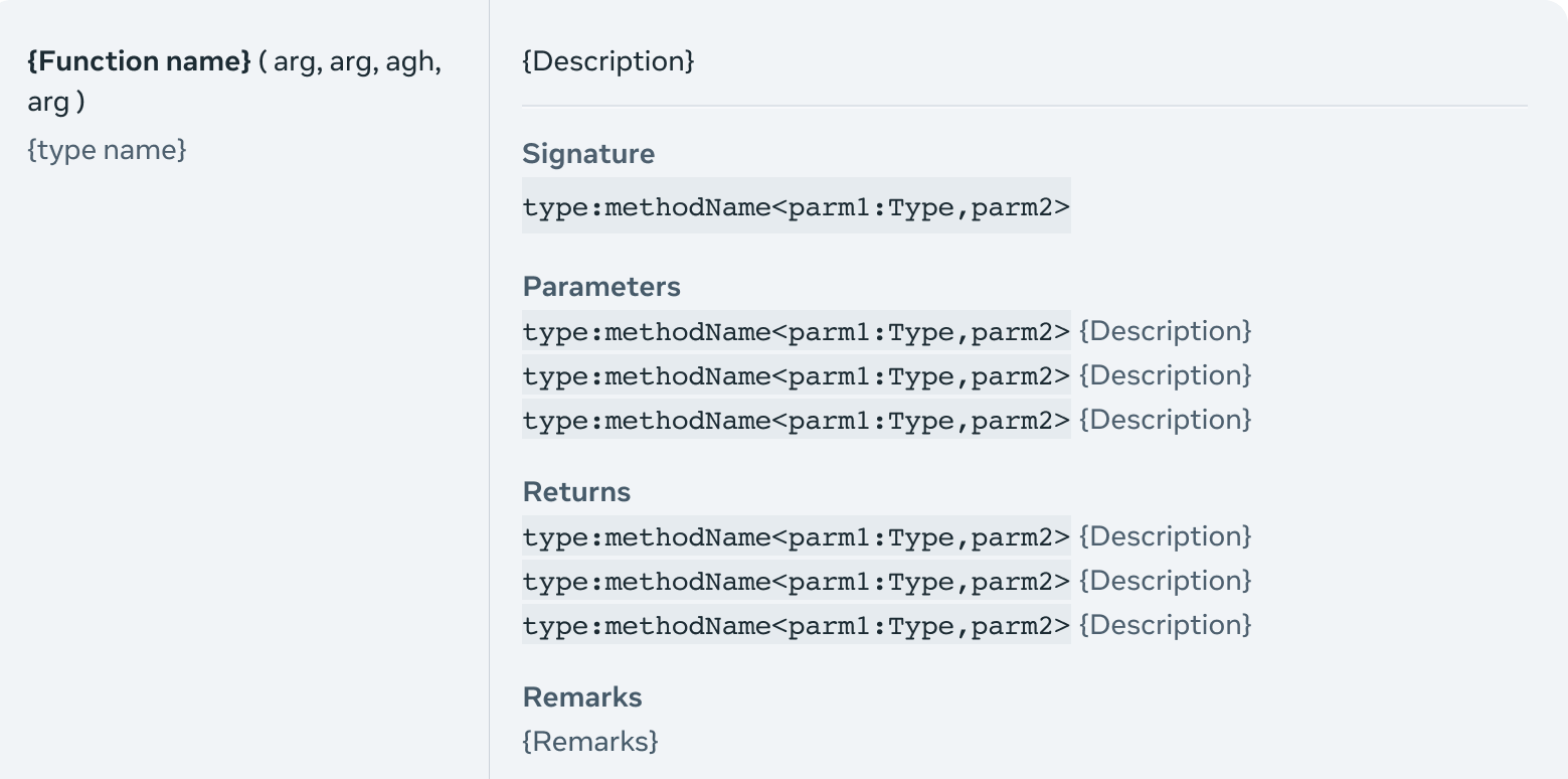 API reference component showing function signature, parameters, returns, and remarks